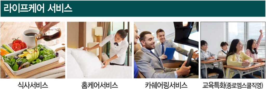 메종드포레청주 모델하우스